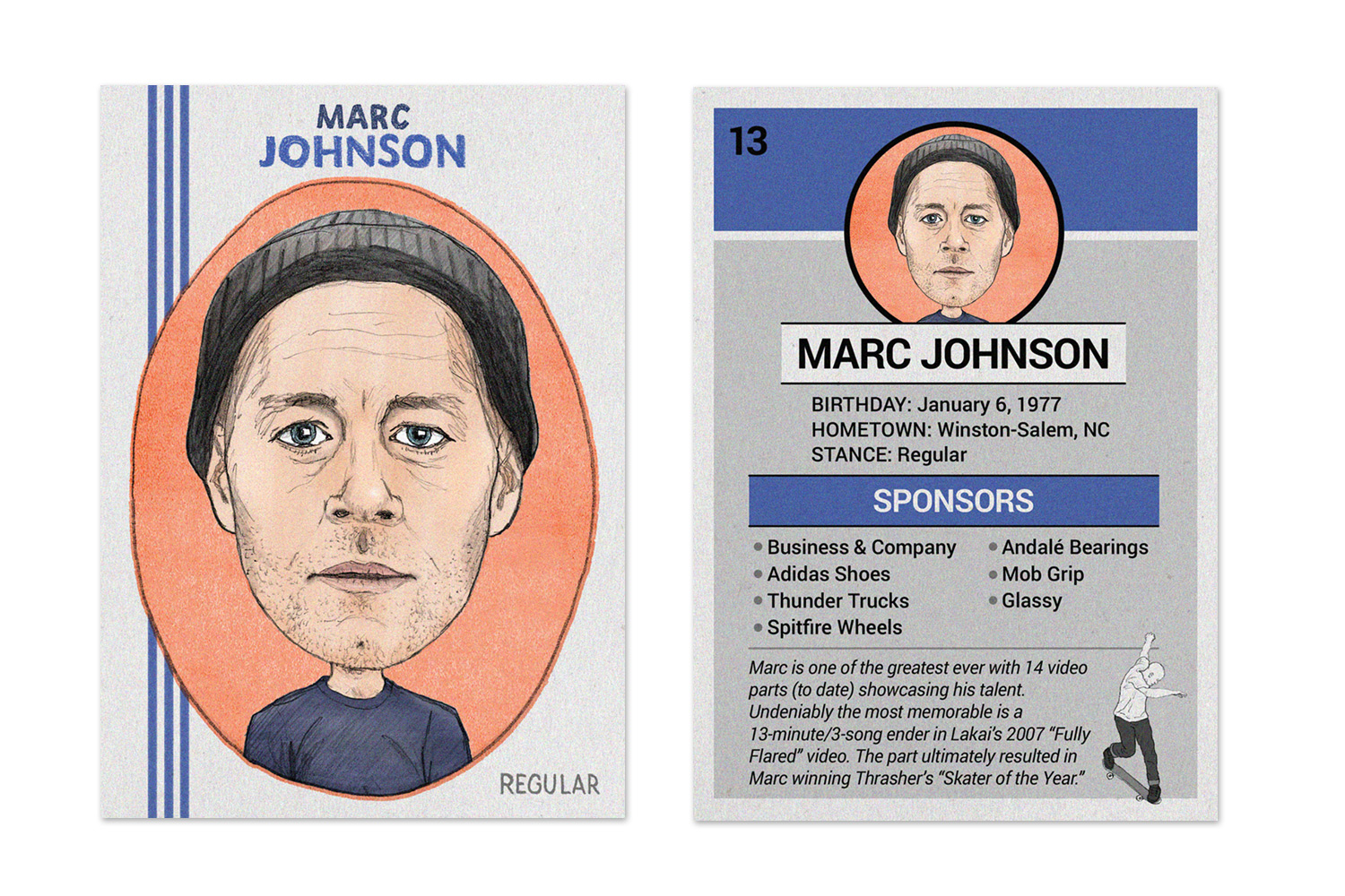 Marc Johnson Trading Card